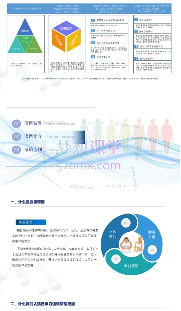 体重管理技能培训平台2025年体重管理技能培训