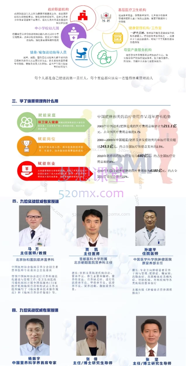 体重管理技能培训平台2025年体重管理技能培训