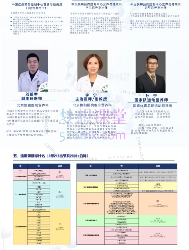 体重管理技能培训平台2025年体重管理技能培训
