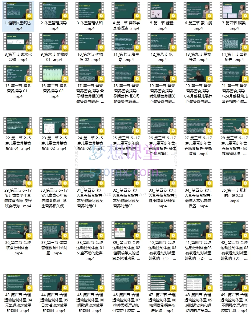 体重管理技能培训平台2025年体重管理技能培训