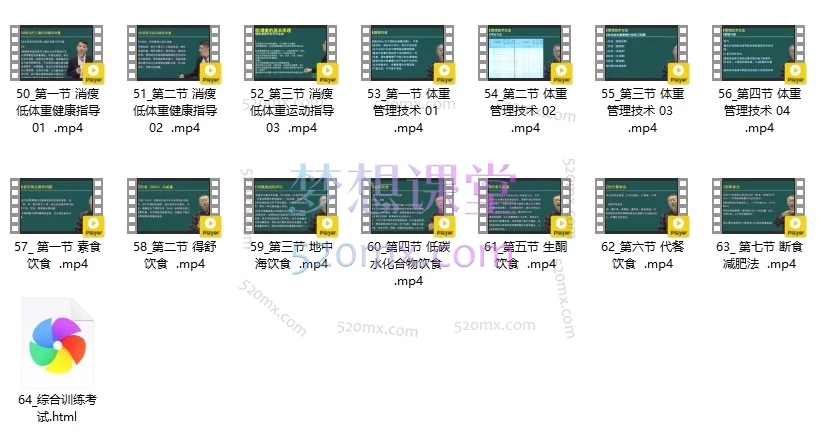 体重管理技能培训平台2025年体重管理技能培训