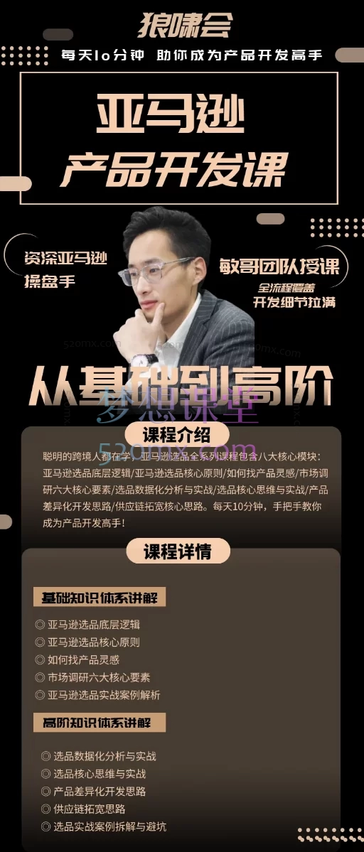 狼啸会敏哥聪明的跨境人都在学的亚马逊产品开发课