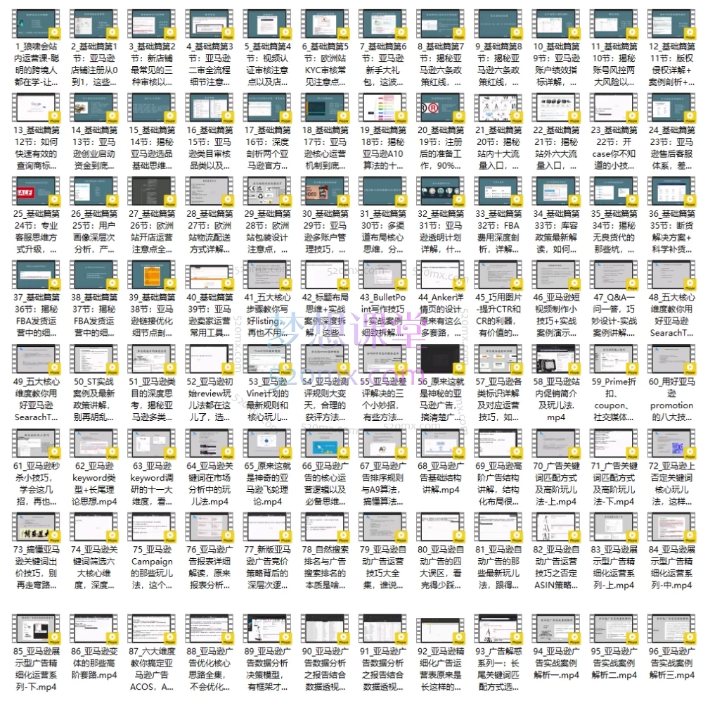 狼潇会敏哥聪明的跨境人都在学的亚马逊站内运营课