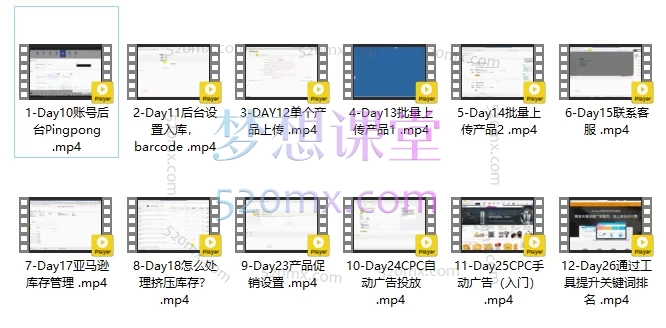 kim亚马逊全技术