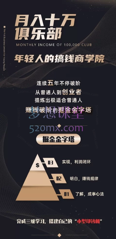 杯子Glass杯子商业课，解锁财富密码与流量变现之道月入十万俱乐部