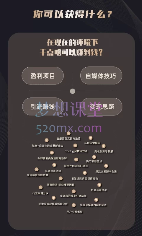 杯子Glass杯子商业课，解锁财富密码与流量变现之道月入十万俱乐部