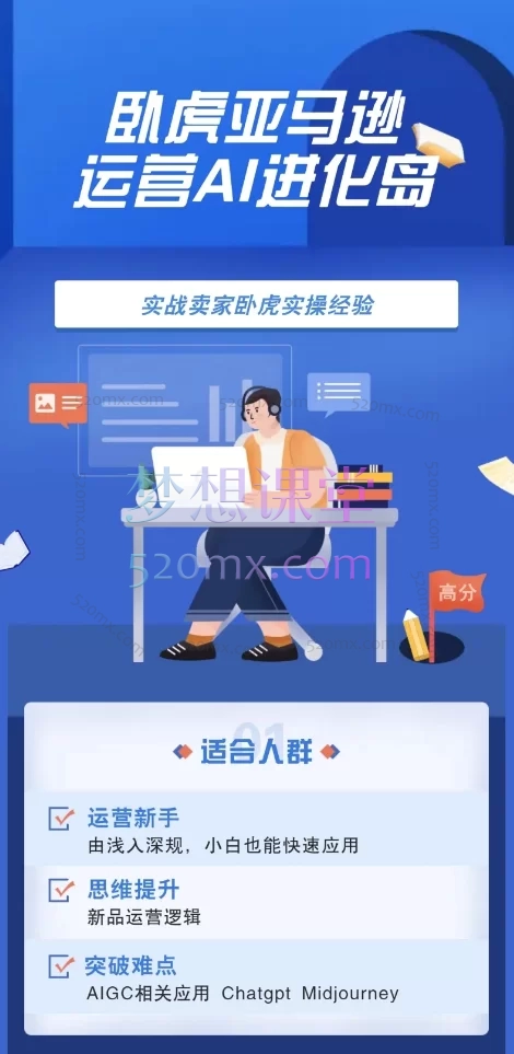 卧虎亚马逊AI进化岛,AI助力亚马逊运营提效