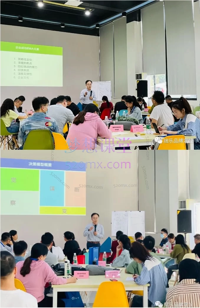 孙明明DTC品牌策略与独立站营销落地