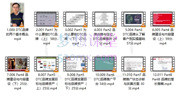 孙明明DTC品牌策略与独立站营销落地