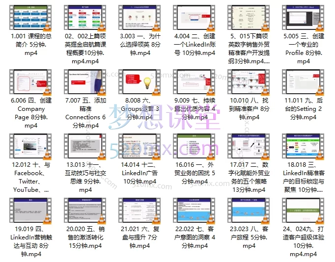孙明明数字销售策略领英LinkedIn外贸精准客户开发