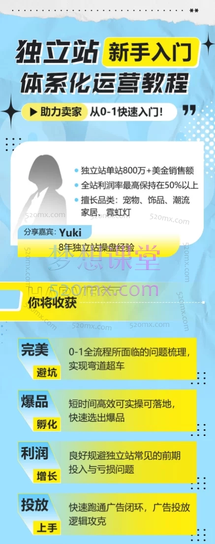 独立站新手入门体系化运营教程,精准选品×高效建站×全域流量×盈利模型全流程拆解