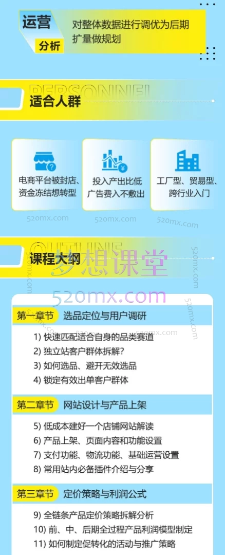 独立站新手入门体系化运营教程,精准选品×高效建站×全域流量×盈利模型全流程拆解