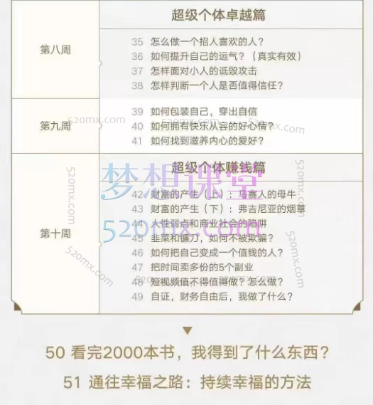 超级个体2024-2025翻盘指南,普通人创造财富的无限游戏