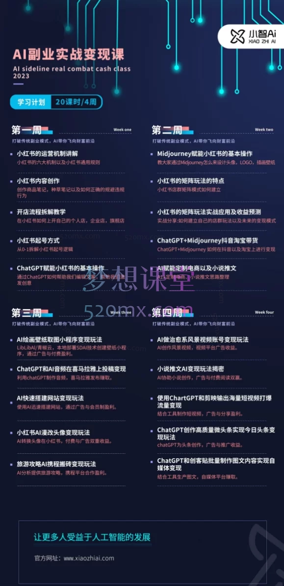 小智AI科技AI副业实战变现课