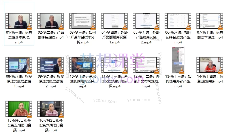 张会长跨境资产VIP训练营，打破壁垒财富自由先让认知自由