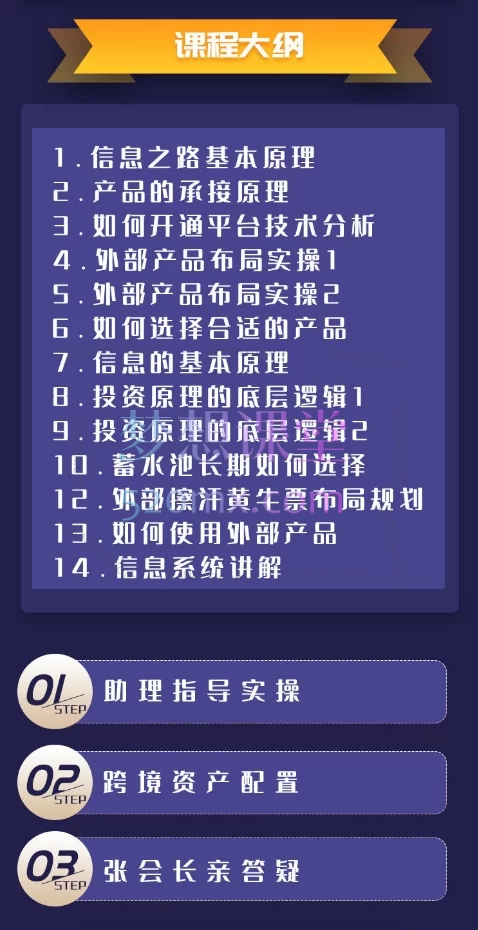 张会长跨境资产VIP训练营,打破壁垒财富自由先让认知自由