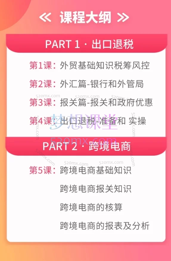 亚马逊跨境电商财税高阶班