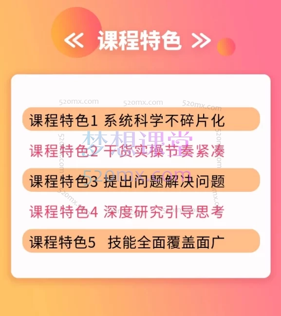 亚马逊跨境电商财税高阶班
