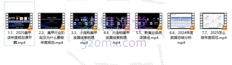 2025美甲店全年规划课