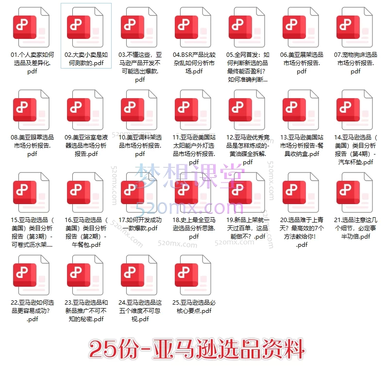 侃侃George 乔治全新课程《亚马逊爆品开发课》电子资料pdf