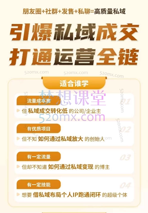 清鹿私域:高粘性社群运营+高成交私聊转化+引爆私域成交力+高转化发售爆单+高复购朋友圈营销,合集