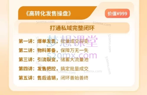 清鹿私域:高粘性社群运营+高成交私聊转化+引爆私域成交力+高转化发售爆单+高复购朋友圈营销,合集