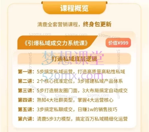 清鹿私域:高粘性社群运营+高成交私聊转化+引爆私域成交力+高转化发售爆单+高复购朋友圈营销,合集