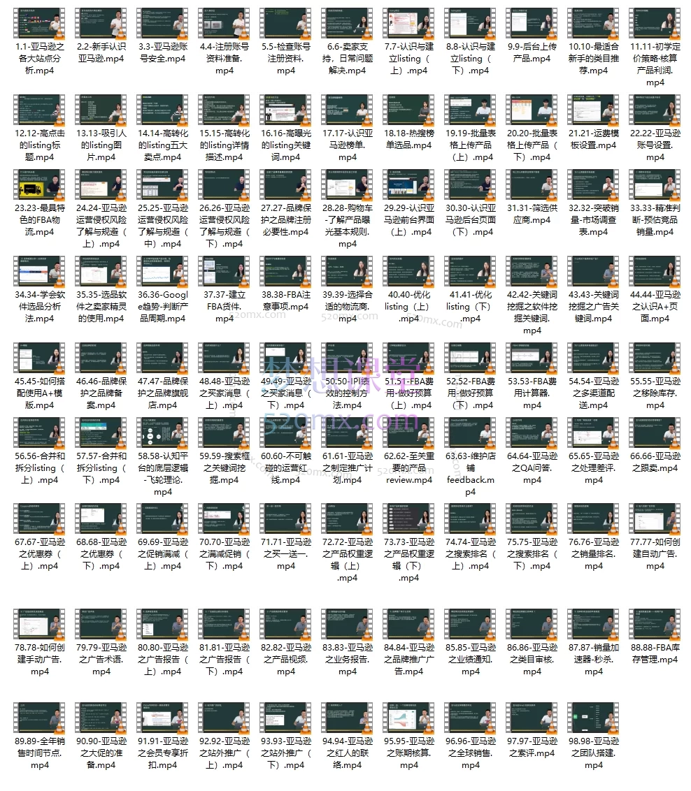 亚马逊百步梯全套系统课程,包含亚马逊运营的一整个流程