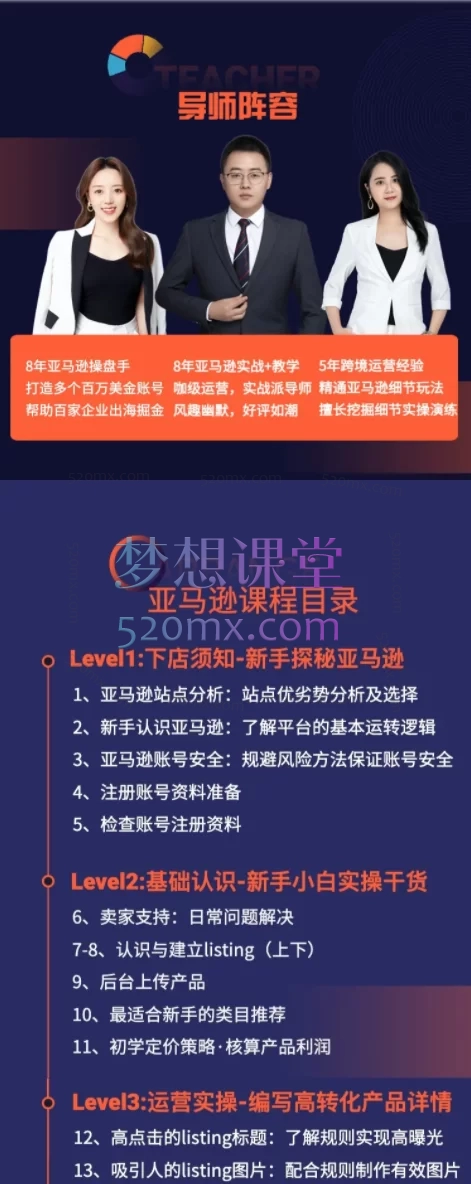 亚马逊百步梯全套系统课程,包含亚马逊运营的一整个流程