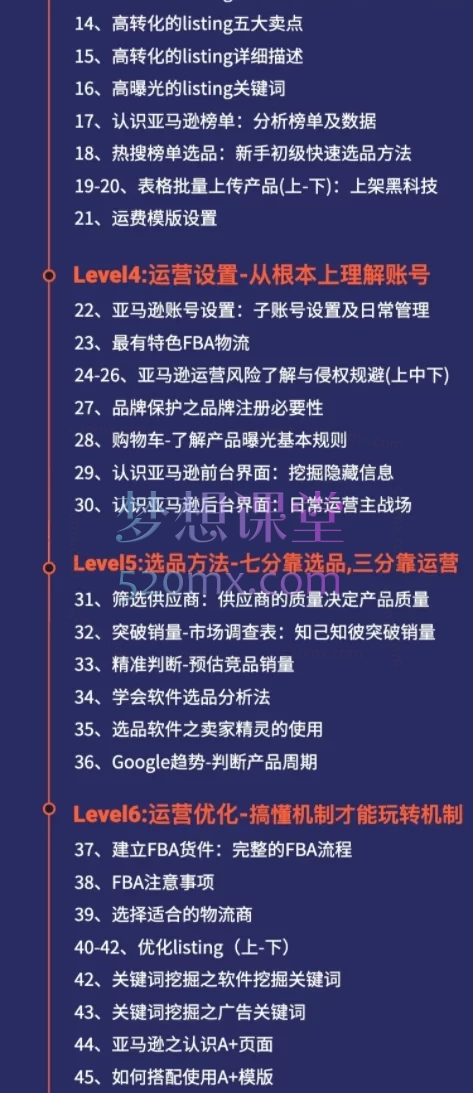 亚马逊百步梯全套系统课程,包含亚马逊运营的一整个流程
