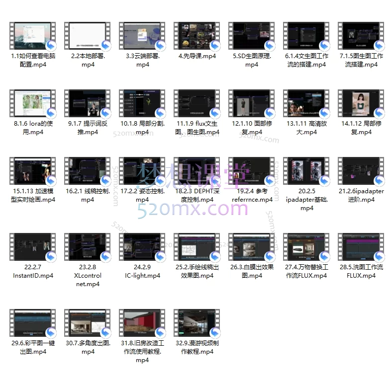 2025年AI高效赋能设计师