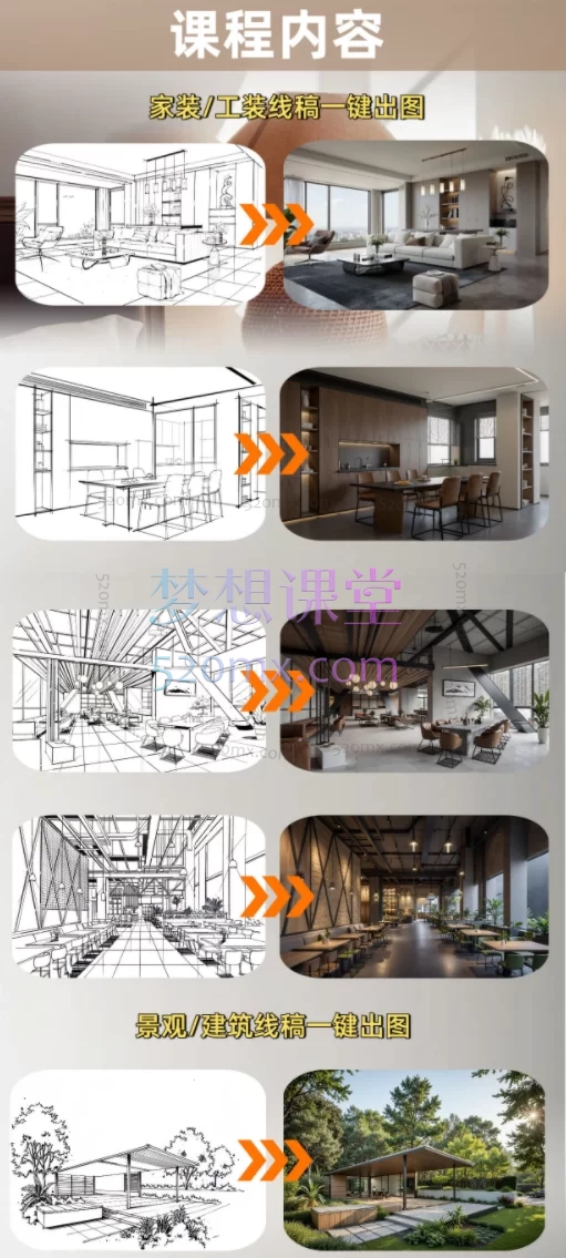 2025年AI高效赋能设计师