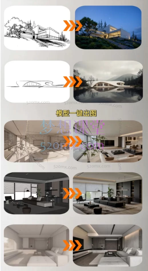 2025年AI高效赋能设计师