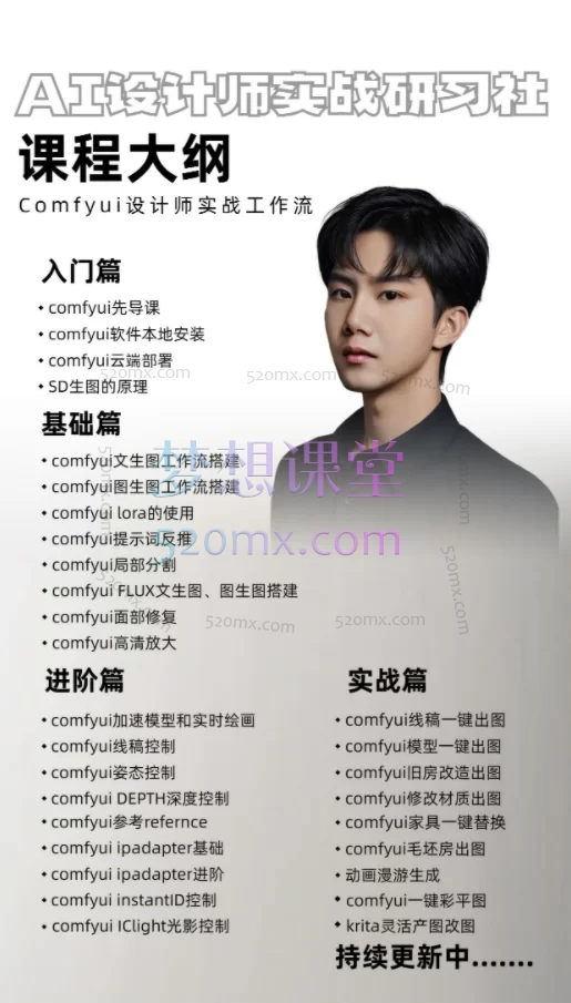 2025年AI高效赋能设计师