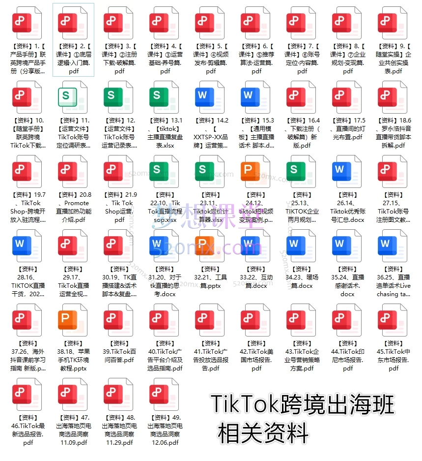 【海外社媒】跨境出海班,TikTok+FB+INS+PINS+独立站