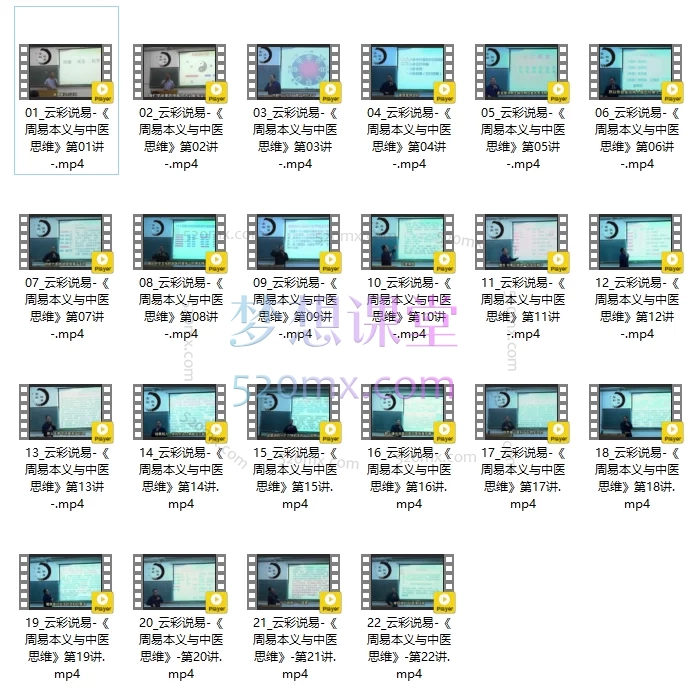云彩说易 ：《周易本义与中医思维》