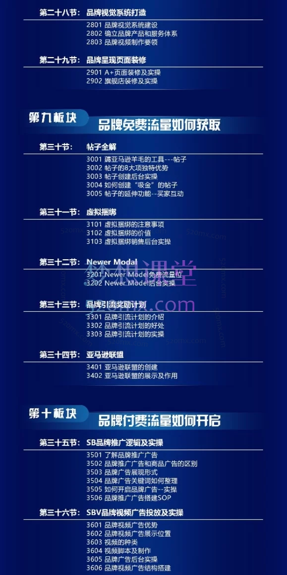 晟尧跨境亚马逊广告成长计划