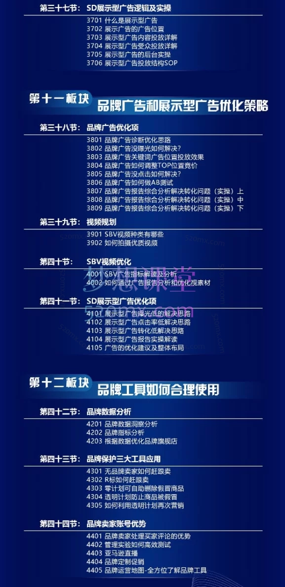 晟尧跨境亚马逊广告成长计划