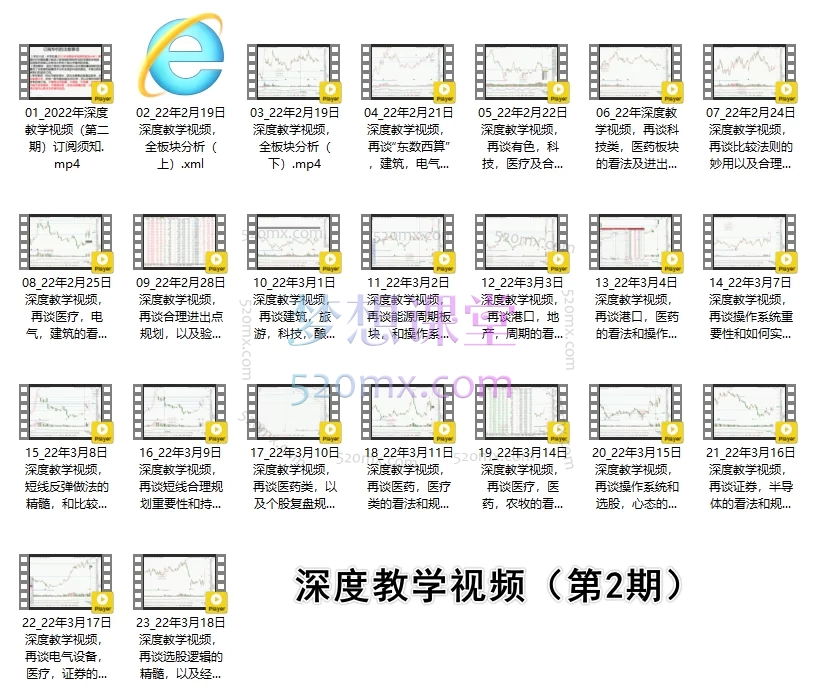 少数派之家深度教学视频（第1期、2期、5期）