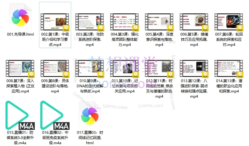 古零潜意识催眠技术培训课-中级班第4期