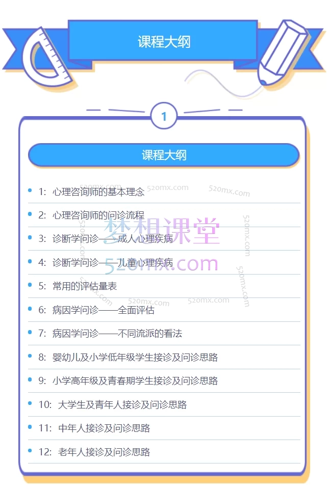 苏连轩心理咨询实操问诊