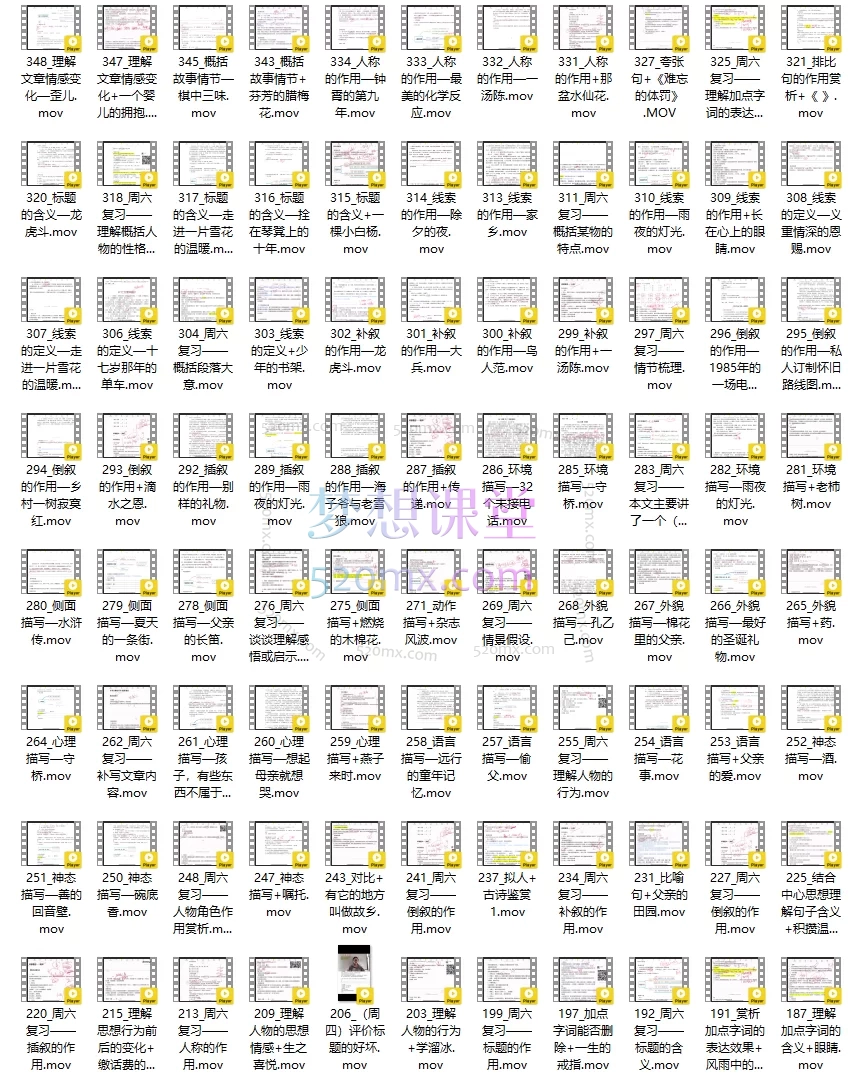 小王老师中学语文阅读专项题型天天练