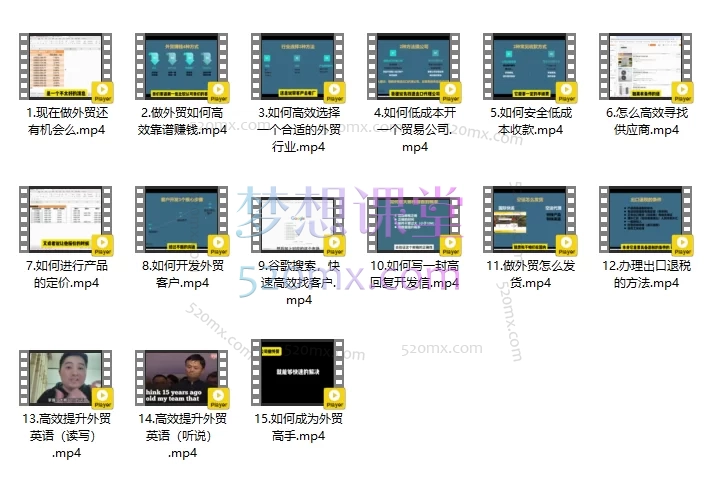 Toby外贸创业课,谷歌找客户×开发信模板×英语速成×退税指南