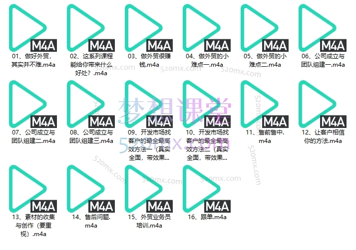 做好外贸并不难，3天入行、7天成单，做外贸就是这么简单