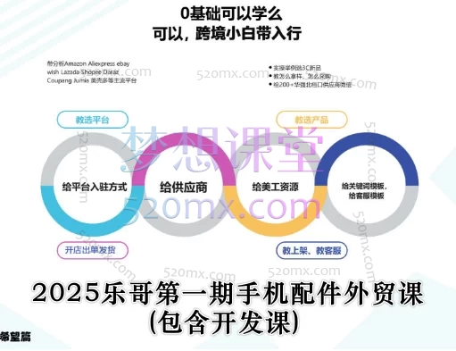 2025学长乐哥第一期手机配件外贸课(包含开发课)