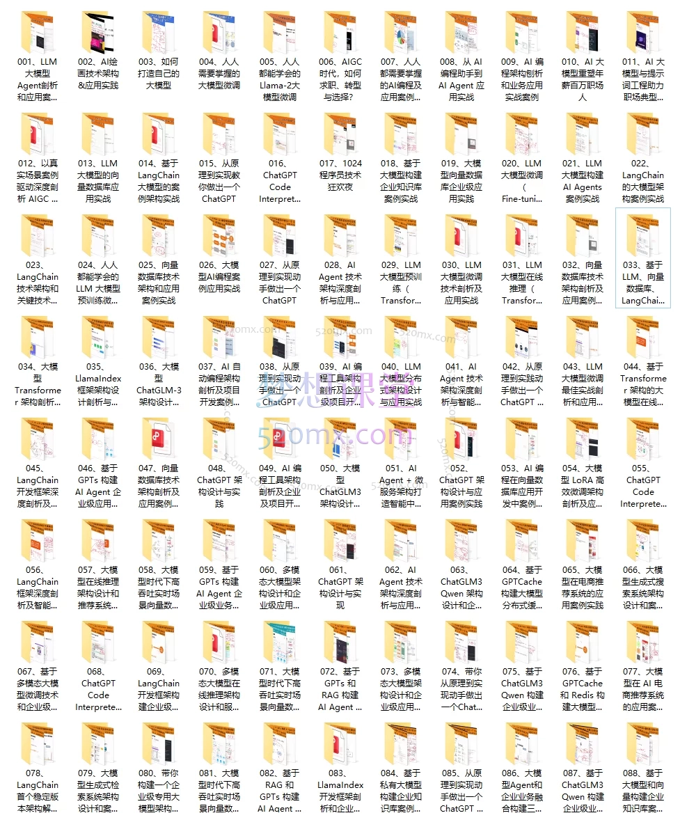 AIGC 四阶段赋能体系课程，第四级:AI大模型架构师