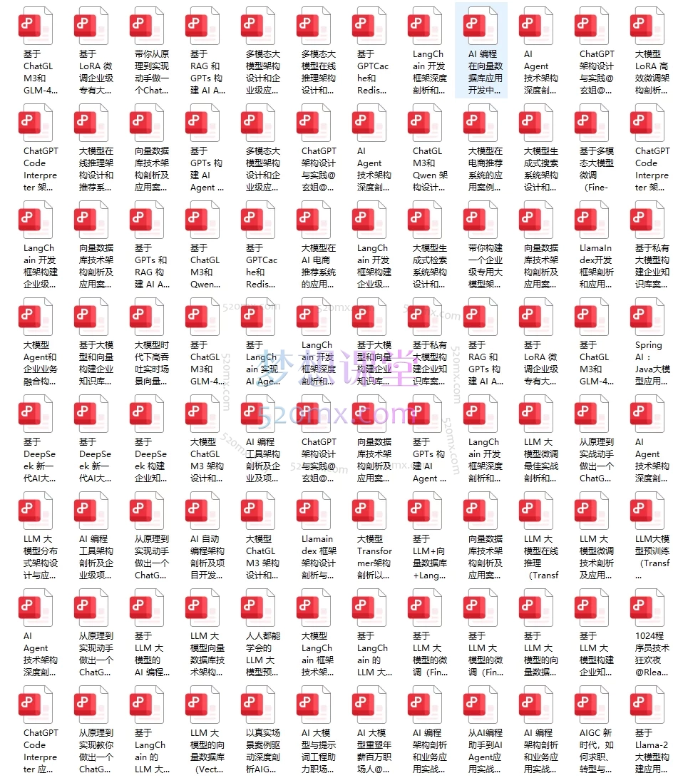 AIGC 四阶段赋能体系课程，第四级:AI大模型架构师