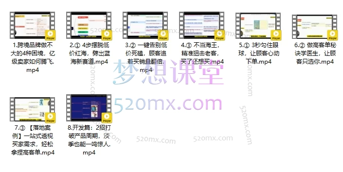跨境品牌-亿级卖家增长战略，3招让老外心甘情愿买高价