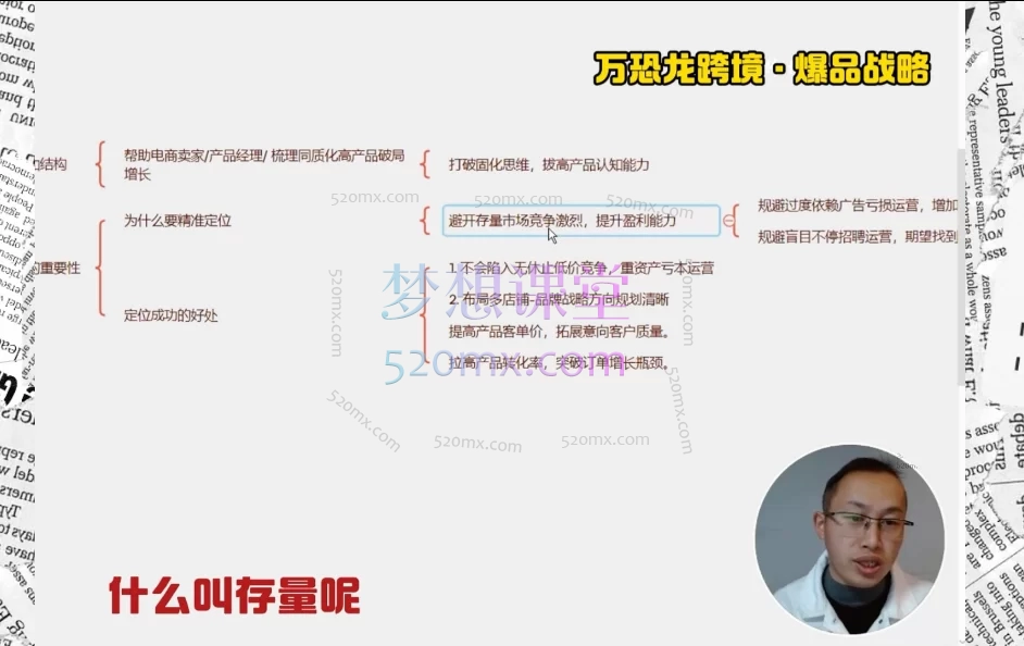恐龙跨境-爆款定位高客单产品蓝海同质化战略