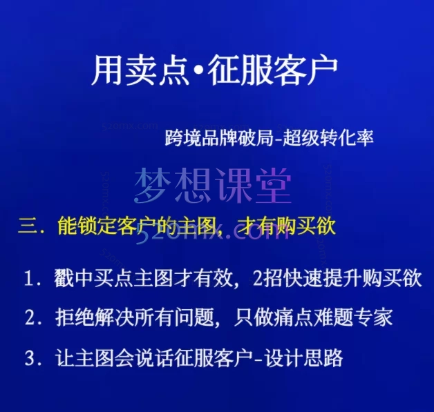 万恐龙跨境-【用卖点征服客户】超级转化率-跨境品牌卖家listing运营主图设计